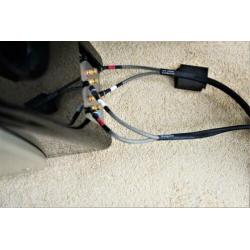 John Van Gent Magic Link Ultra 2x 2.5m nieuw 5500 nu 1998