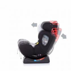 Autostoel universeel 0-36kg € 149 met levering 0803