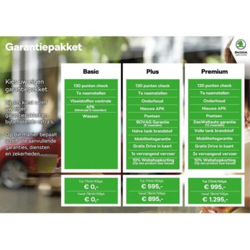 Skoda Rapid Spaceback 1.2 TSI Greentech Drive | DAB+ | Navig
