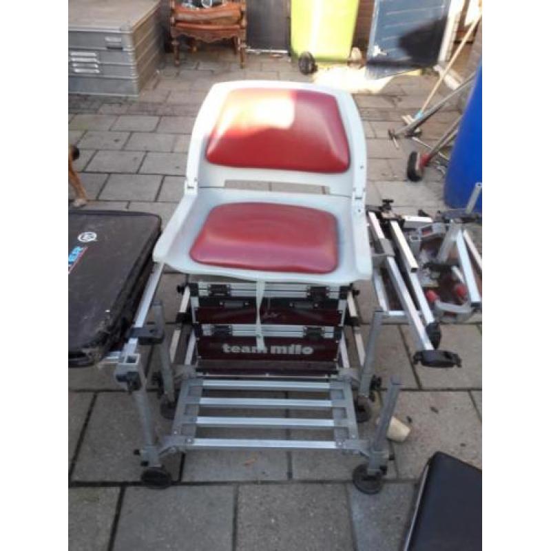 Visplato Milo 800